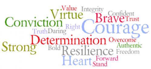 courage words map